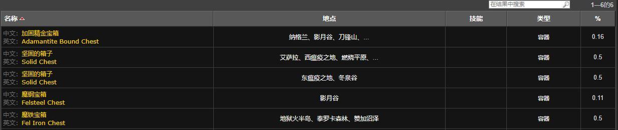 挖矿技能在魔兽世界中如何使用？