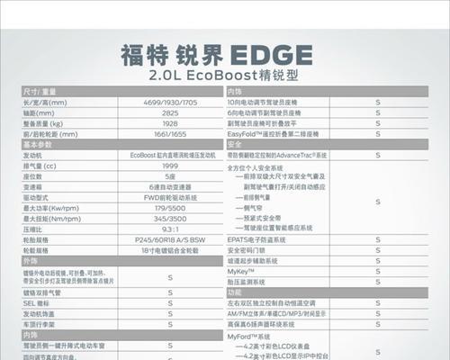 月神电脑配置要求怎么样？月神电脑配置标准是什么？