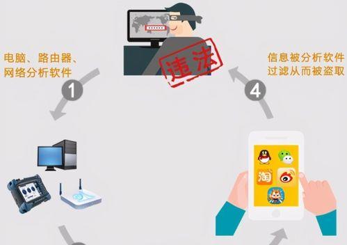电脑蹭无线网的方法有哪些？