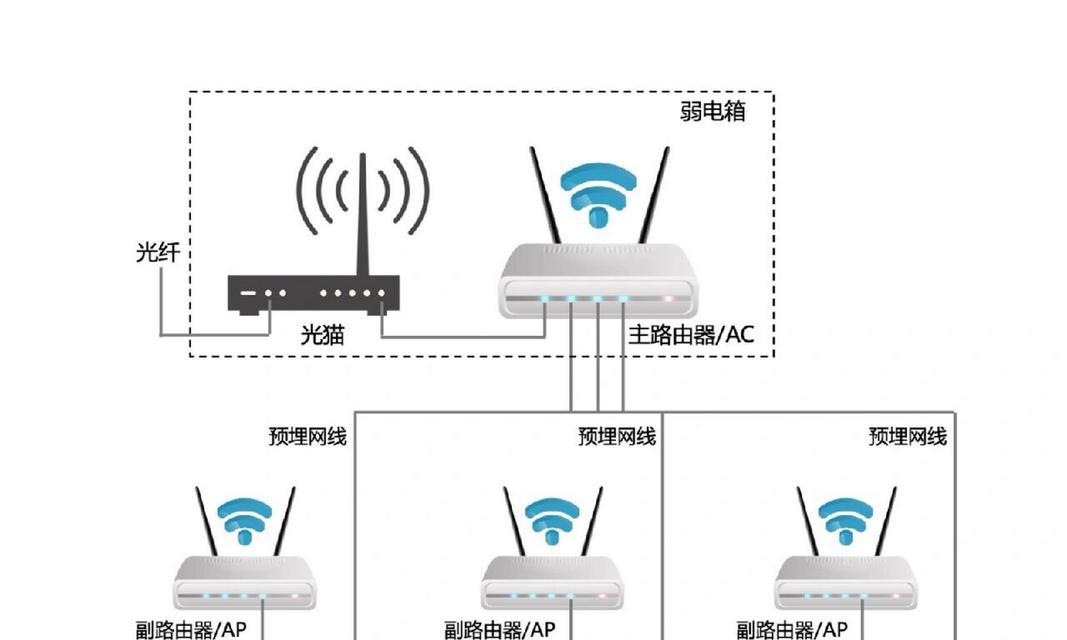 笔记本电脑连接wifi的正确方式是什么？
