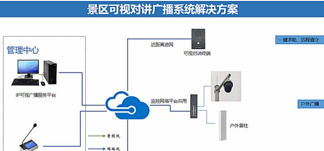 对讲机会影响电脑正常关机吗？如何解决对讲机干扰电脑关机的问题？