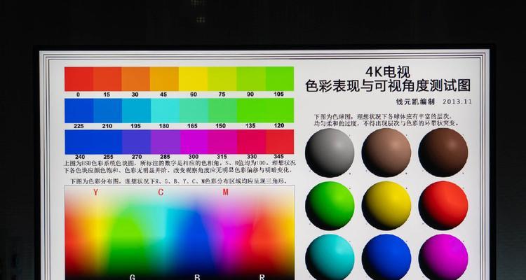 电脑显示器虚影怎么办？虚影问题的解决方法有哪些？