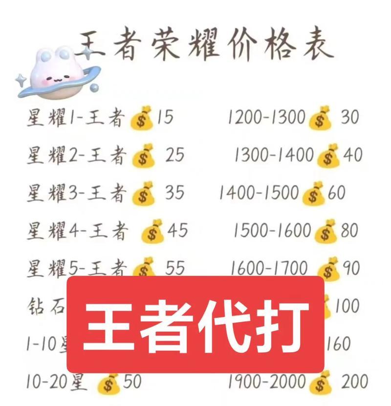 王者荣耀达到5千分需要多少巅峰赛分数？分数计算方法是什么？
