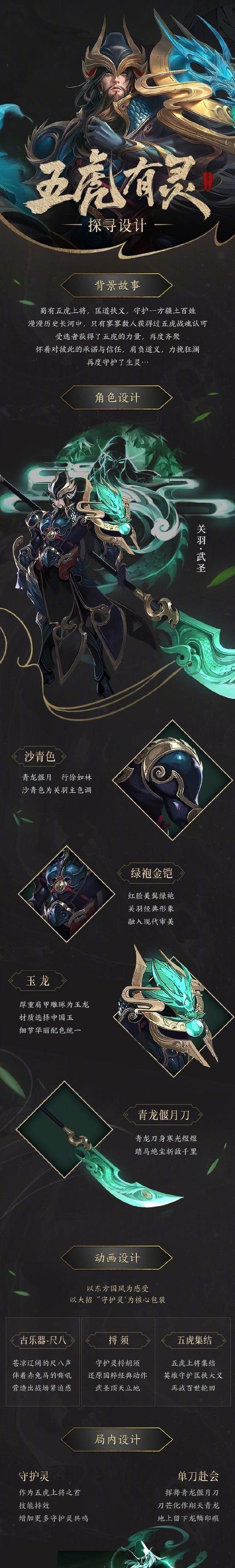 王者荣耀武圣皮肤保底价格是多少？