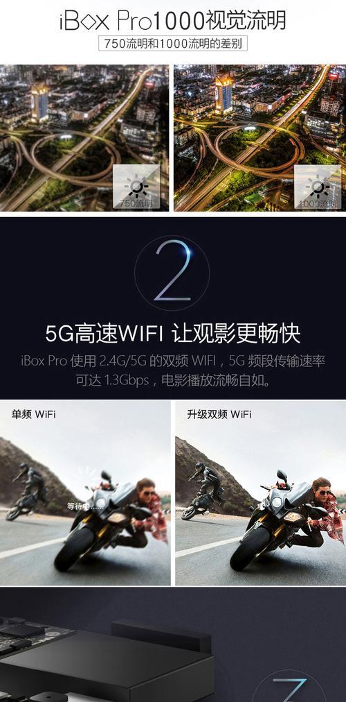 投影仪梯形校正模块如何使用？使用中常见问题有哪些？