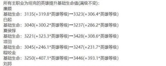 荣耀王者段位更新后会掉到哪个段位？