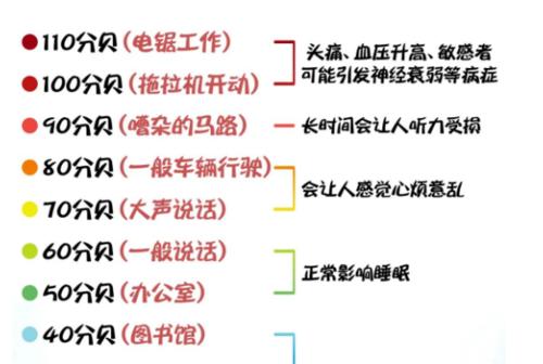 电脑在房间内发出声音如何解决？电脑噪音问题的处理方法是什么？