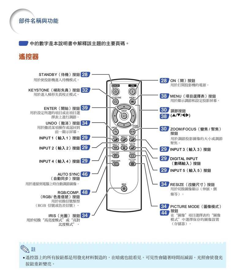 夏普投影仪上下翻转功能怎么用？操作步骤是什么？