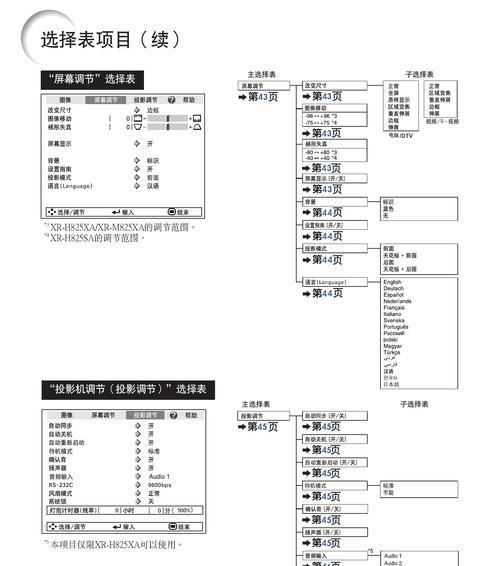 夏普投影仪上下翻转功能怎么用？操作步骤是什么？