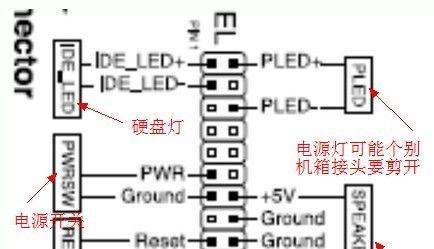 耀雄投影仪如何连接功放？连接步骤是什么？
