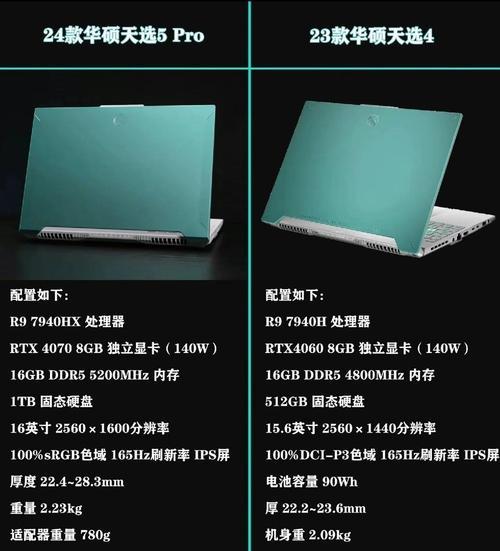 华硕笔记本现在性价比如何？