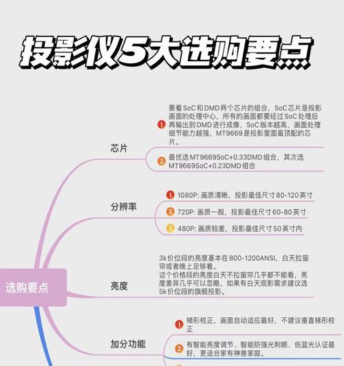 连接手机的蓝牙投影仪是什么？如何选择？