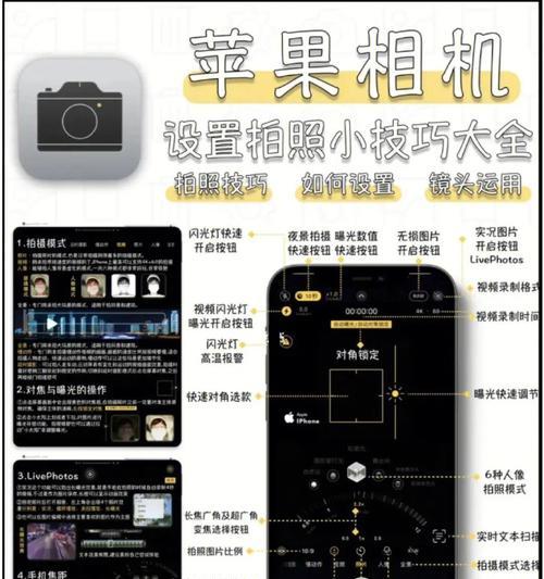 苹果手机如何设置双镜头同时拍照？