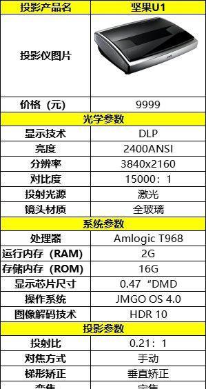 短焦投影仪调试软件的正确名称是什么？