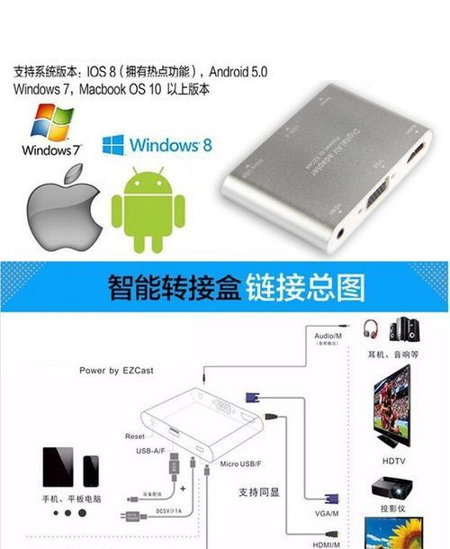 手机连接电视投影仪的步骤是什么？