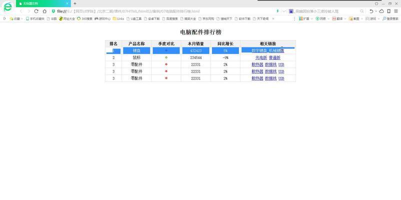 笔记本电脑屏幕小影响游戏体验怎么办？
