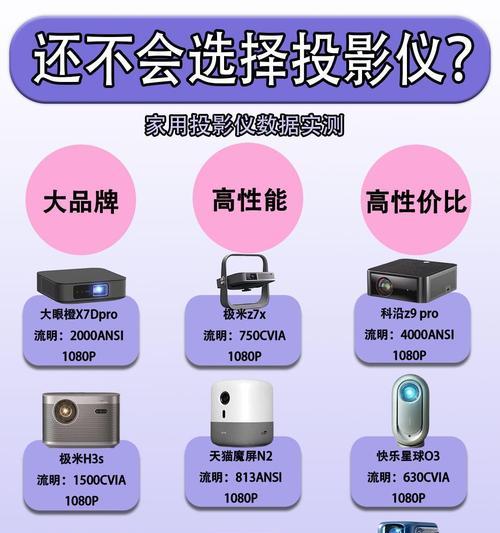 投影仪使用哪种墙布效果最佳？