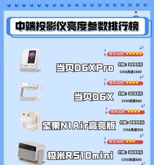 投影仪亮度调节方法是什么？如何根据环境调整亮度？