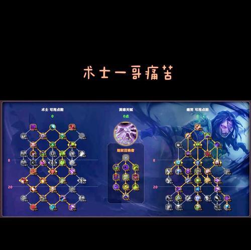 如何快速掌握魔兽世界新手战士的基本操作？操作中常见的问题有哪些？