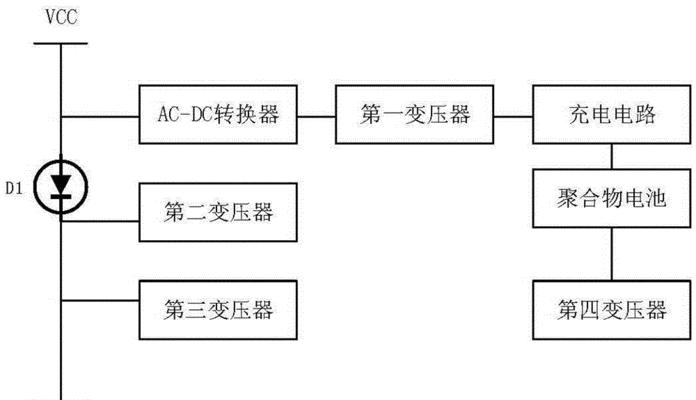 投影仪元件利用的原理是什么？投影仪的工作原理有哪些？