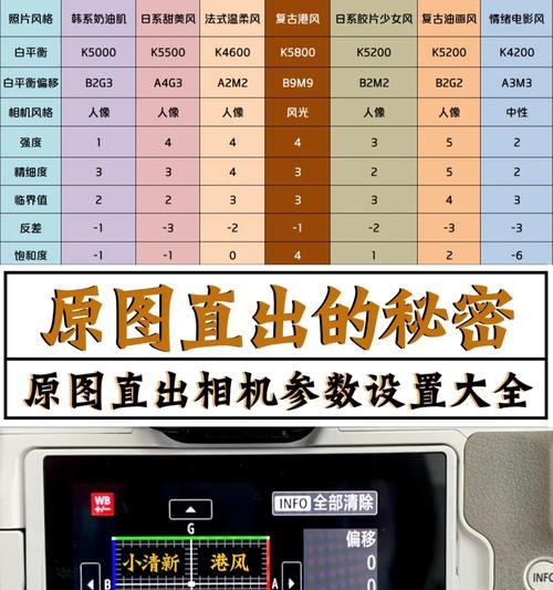 视界智能相机手机拍照设置？如何拍出专业效果？