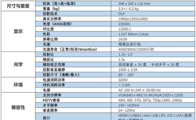 光元素投影仪的官方网站在哪里？如何购买？