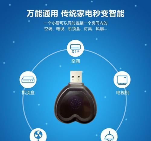 小熊自制投影仪使用教程是什么？