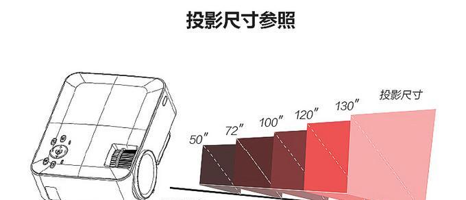 小米投影仪怎么控制灯？灯光调节方法是什么？