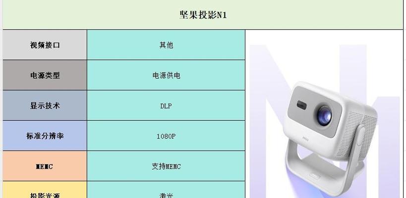 投影仪位置如何调整高度？怎样才能获得最佳观看效果？