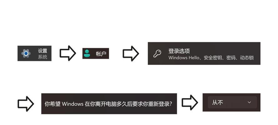 电脑自动关机怎么关闭？如何设置？