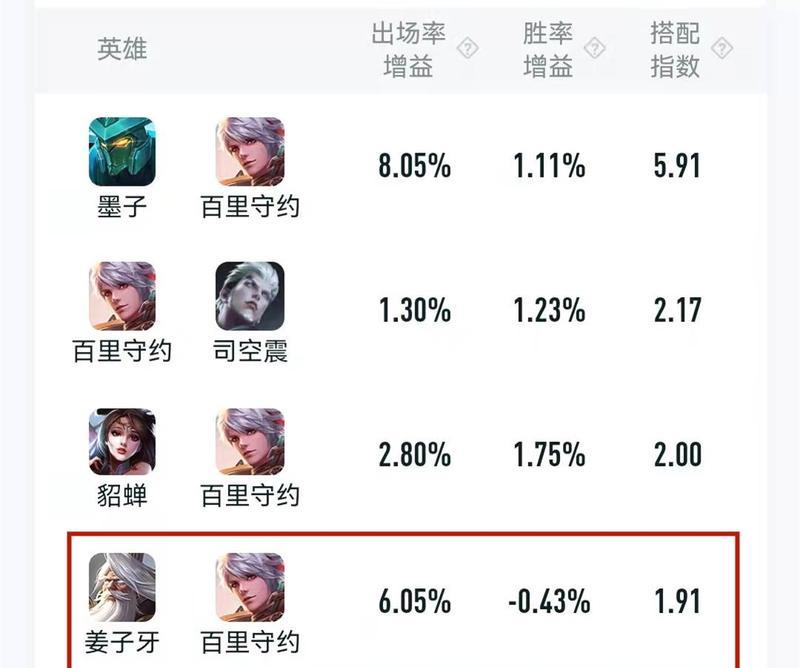 王者荣耀小明一技能的作用是什么？如何使用？