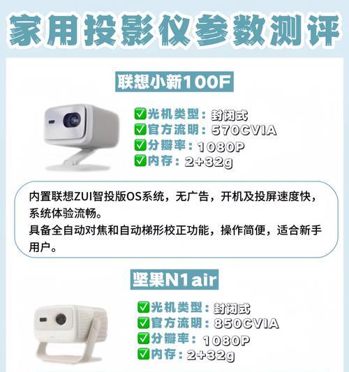 投影仪看电影专用家用什么好？如何选择合适的投影仪？
