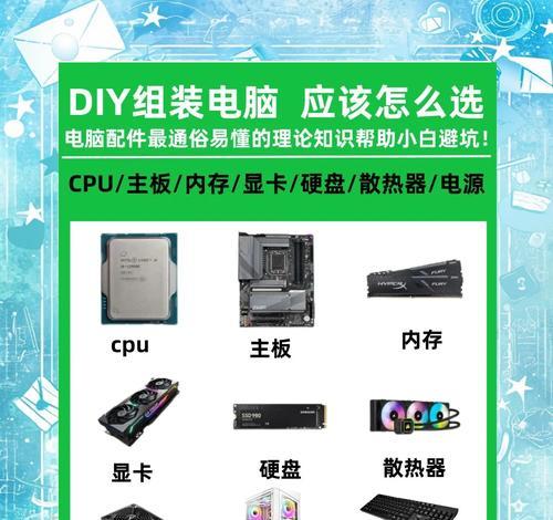 小白如何正确查看电脑配置？