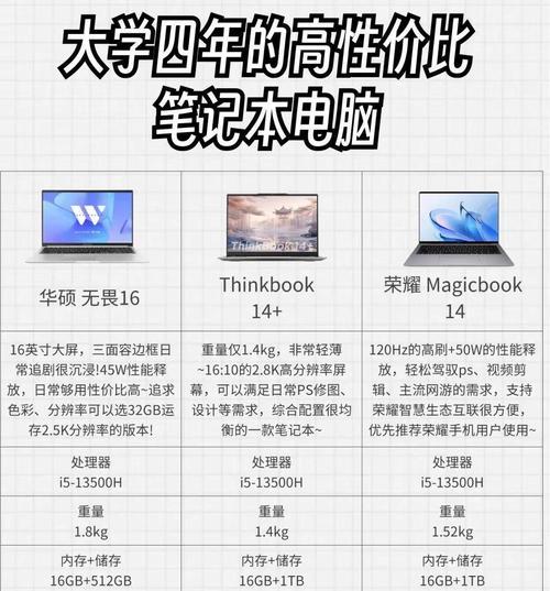 如何判断华硕笔记本是否为高端型号？