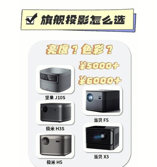 投影仪如何设置才能投影图片？投影效果不佳怎么办？