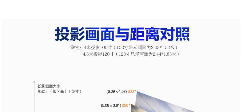 投影仪外围模糊调整方法有哪些？