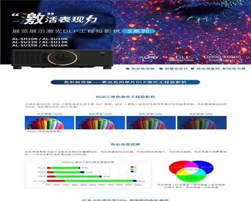 360度环绕投影仪调整方法是什么？