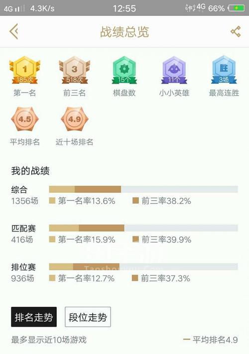 lol端游更改认证的方法是什么？认证失败时应如何处理？