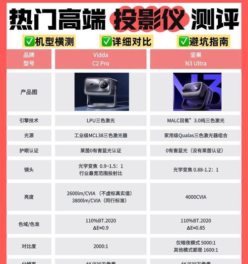 家用投影仪搭配哪种音响效果最佳？