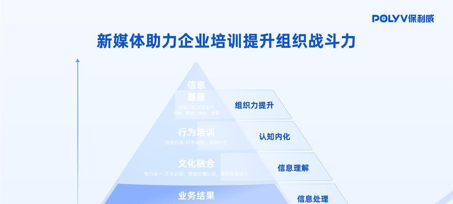 笔记本直播推流设置方法是什么？