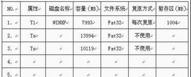 联想笔记本怎么光盘启动？启动步骤是什么？