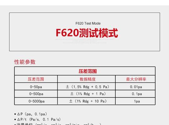 投影仪参数t0.1代表什么含义？