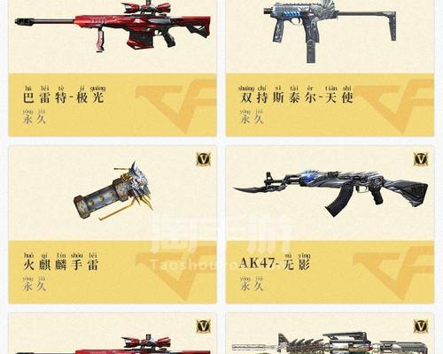 CF手游中毁灭马来剑与雷神哪个更好？选择建议是什么？