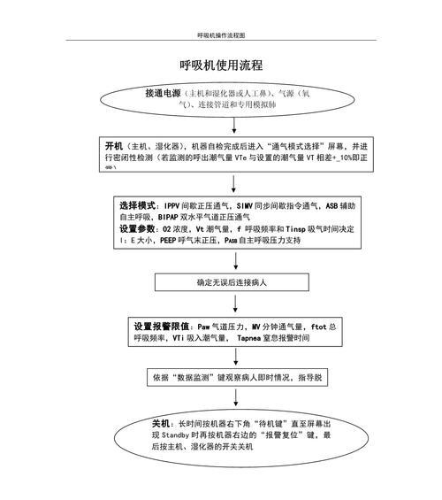 拍照录入流程图怎么做手机？步骤和技巧是什么？