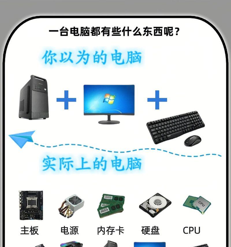 笔记本电脑硬件结构有哪些部分？