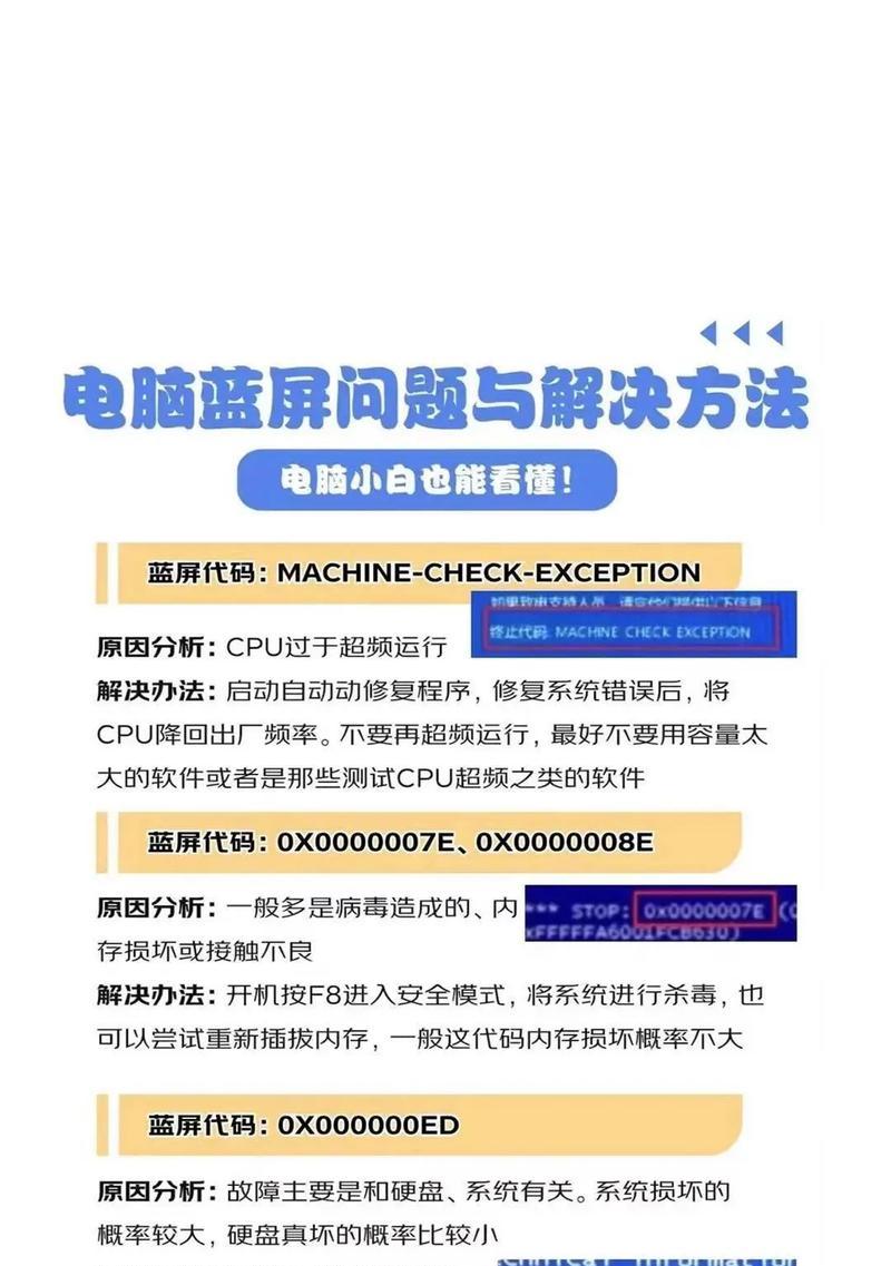 电脑频繁自动启动的解决方法是什么？