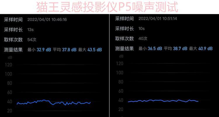 话筒音箱投影仪的正确使用方法是什么？