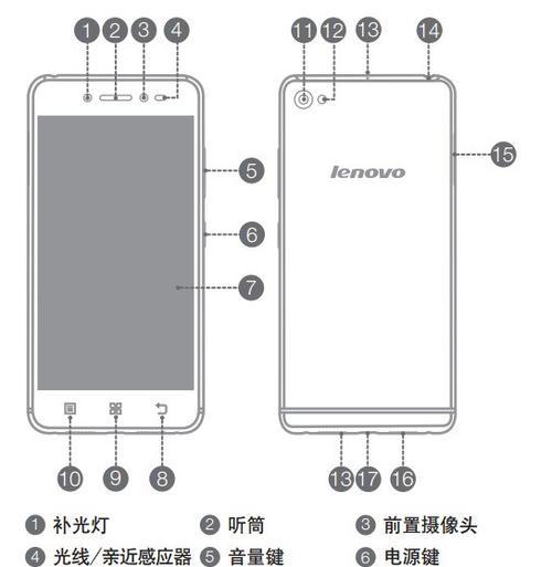 联想笔记本的还原键在哪里？如何使用还原功能？