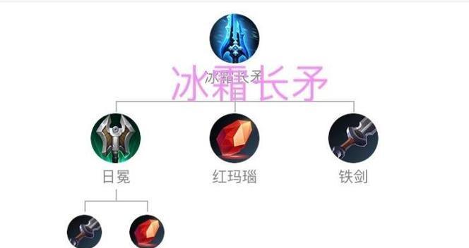 王者荣耀冰霜长矛推荐？如何选择合适的装备？