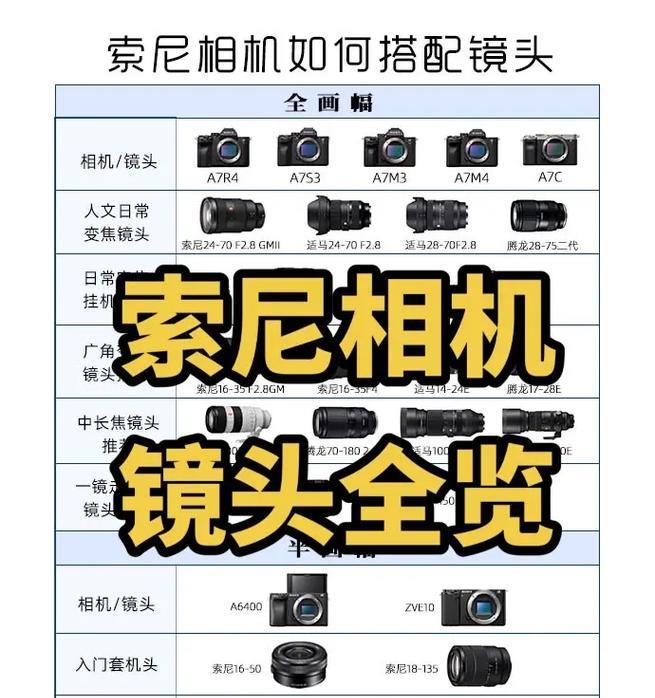 索尼相机12x怎么用手机拍照？如何连接手机进行拍摄？